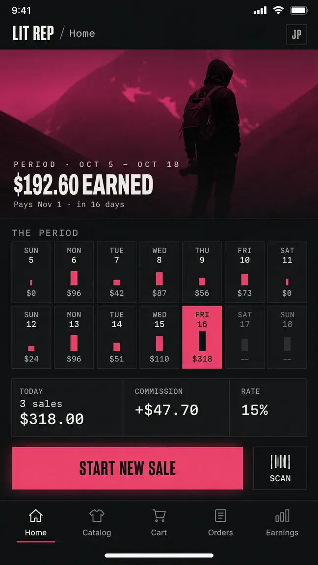 The Lit Rep home screen: what the rep has earned this pay period, the days of the period, and Start new sale.